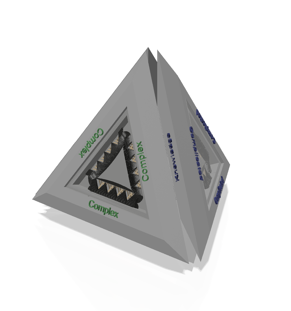 Tetrahedral complexity model